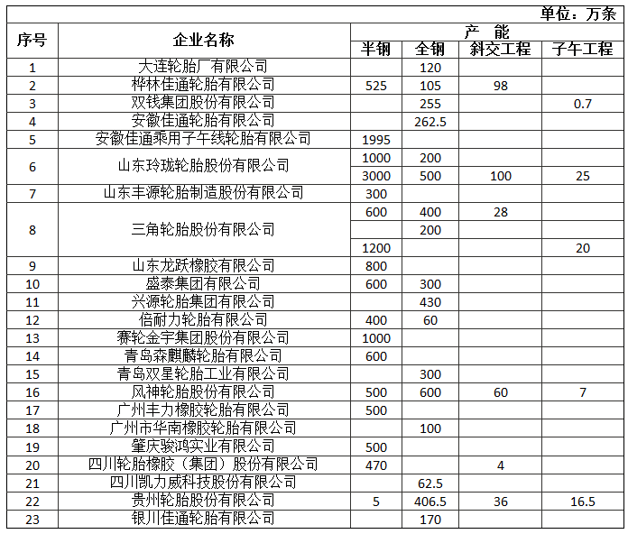 k8·凯发(中国)天生赢家·一触即发_image4181